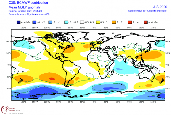 ecmwf_summer_2020_forecast-1