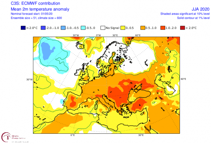 ecmwf_summer_2020_forecast-3