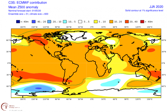 ecmwf_summer_2020_forecast-8