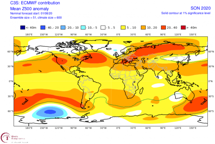 fall-forecast-2020-ecmwf-geopotential-height