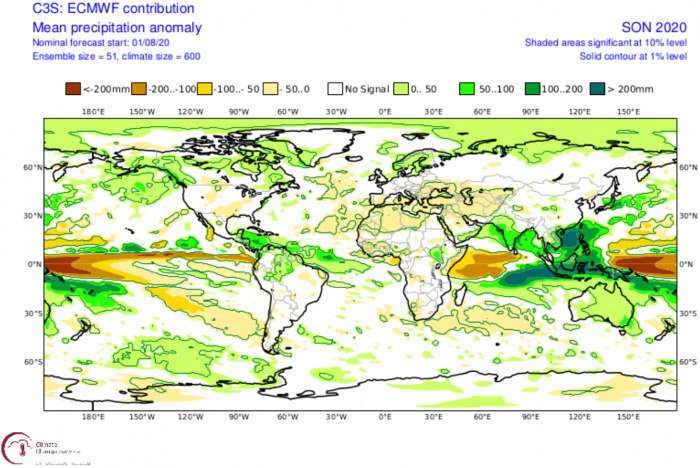 fall-forecast-2020-ecmwf-rainfall
