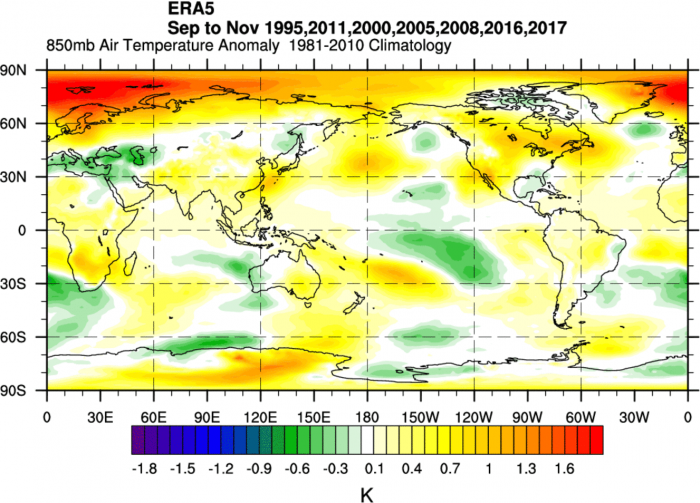 fall-forecast-la-nina-enso-history-temperature