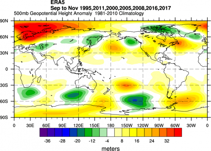fall-forecast-la-nina-enso-history
