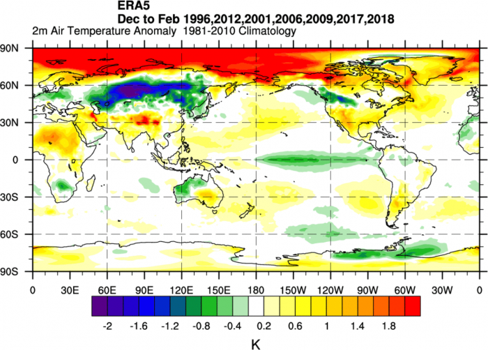 fall-forecast-la-nina-enso-winter-temperature