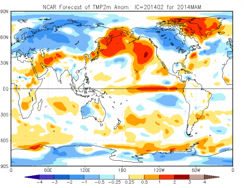ncar_ensemble_tmp2m_season1-1