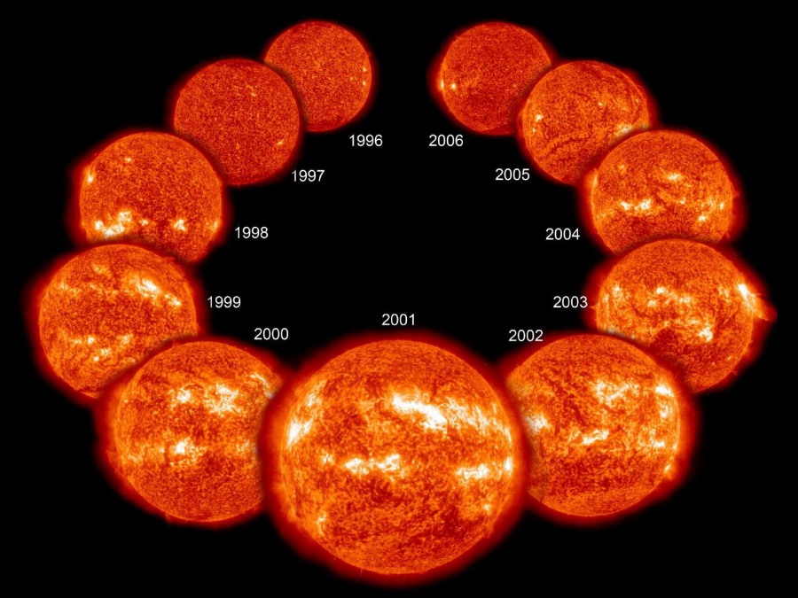 solar-cycle2.en_