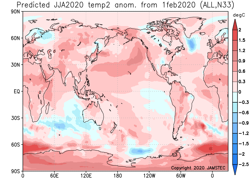 temp2.glob_.JJA2020.1feb2020.ALL_