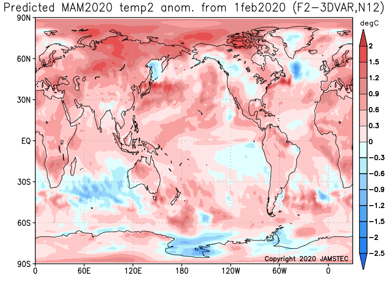 temp2.glob_.MAM2020.1feb2020.F23DVAR