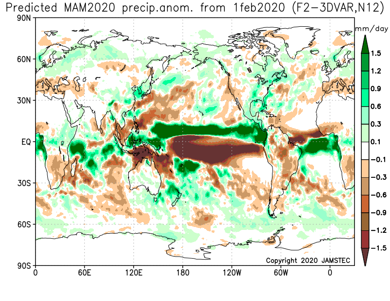 tprep.glob_.MAM2020.1feb2020.F23DVAR