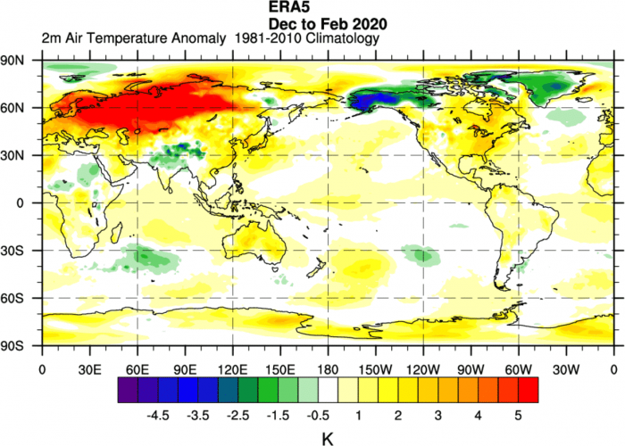 winter-forecast-season-2020-temperature-analysis