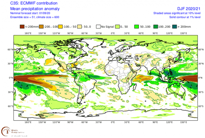 winter-forecast-season-ecmwf-model-precipitation