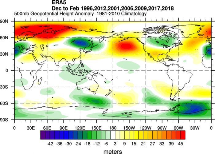 winter-forecast-season-la-nina-pressure-history