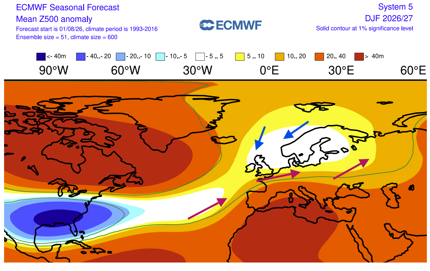 december-january-february-2026-2027-weather-forecast-europe-north-america-pressure-anomaly-pattern-winter-ecmwf-august-run-latest