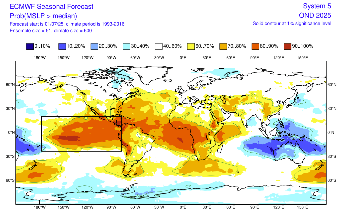 ecmwf-forecast-global-weather-long-range-united-states-canada-fall-winter-pressure-anomaly-la-nina
