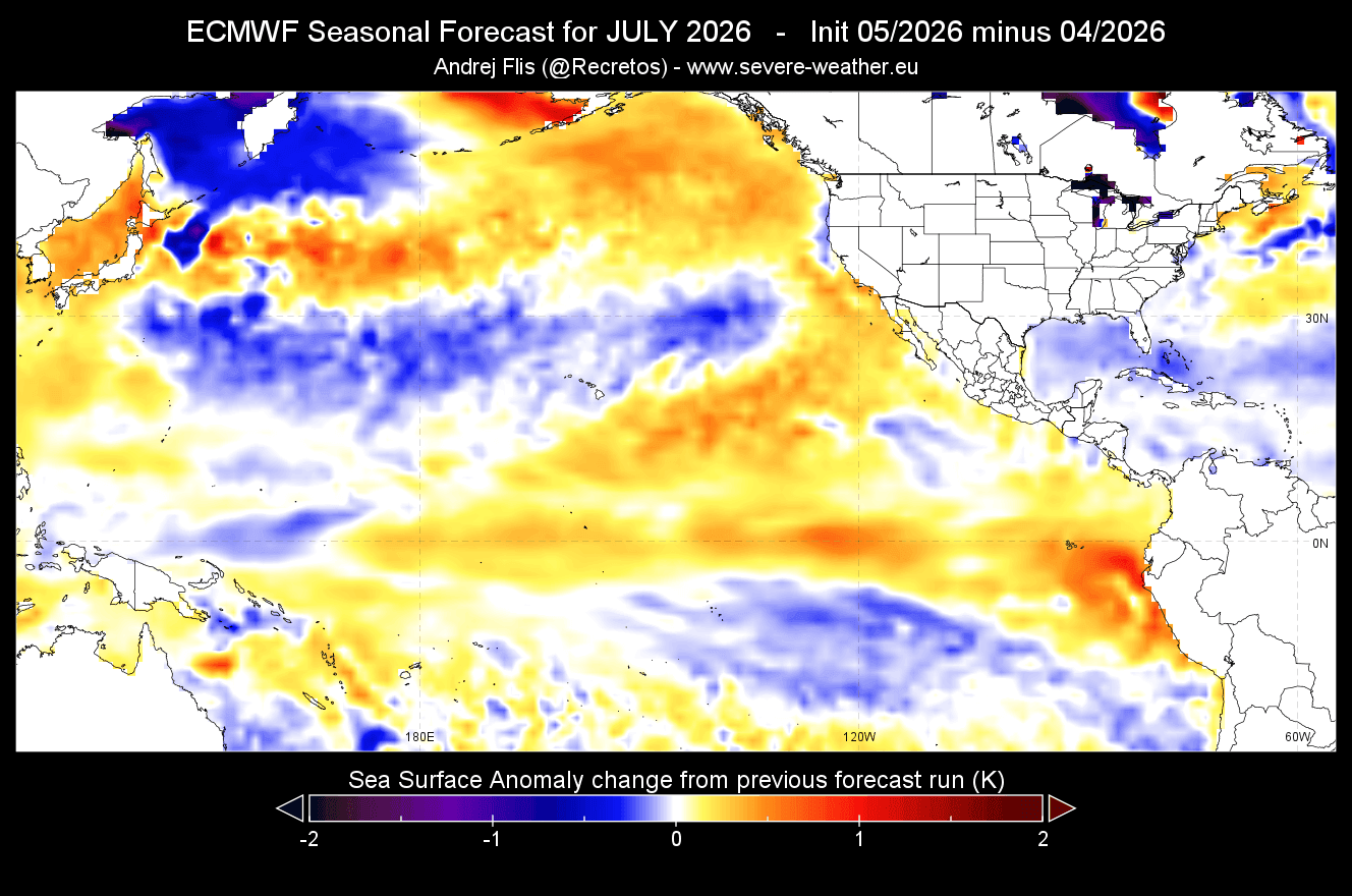 ecmwf-ocean-temperature-anomaly-ecmwf-forecast-el-nino-development-change-to-previous-run-july-2026