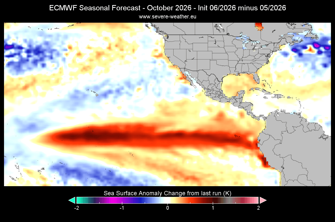 ecmwf-ocean-temperature-anomaly-ecmwf-forecast-el-nino-development-change-to-previous-run-october-2026