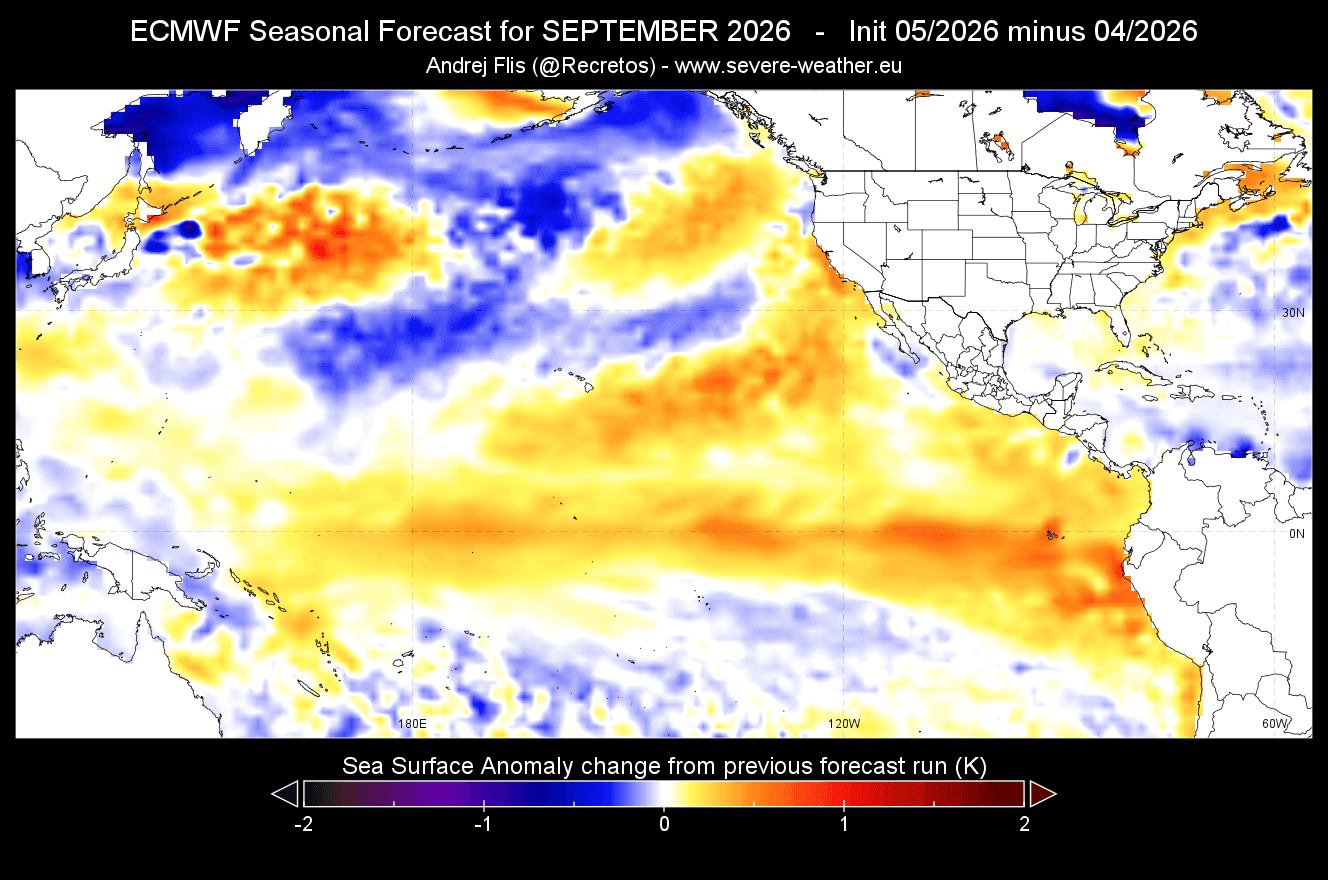 ecmwf-ocean-temperature-anomaly-ecmwf-forecast-el-nino-development-change-to-previous-run-september-2026