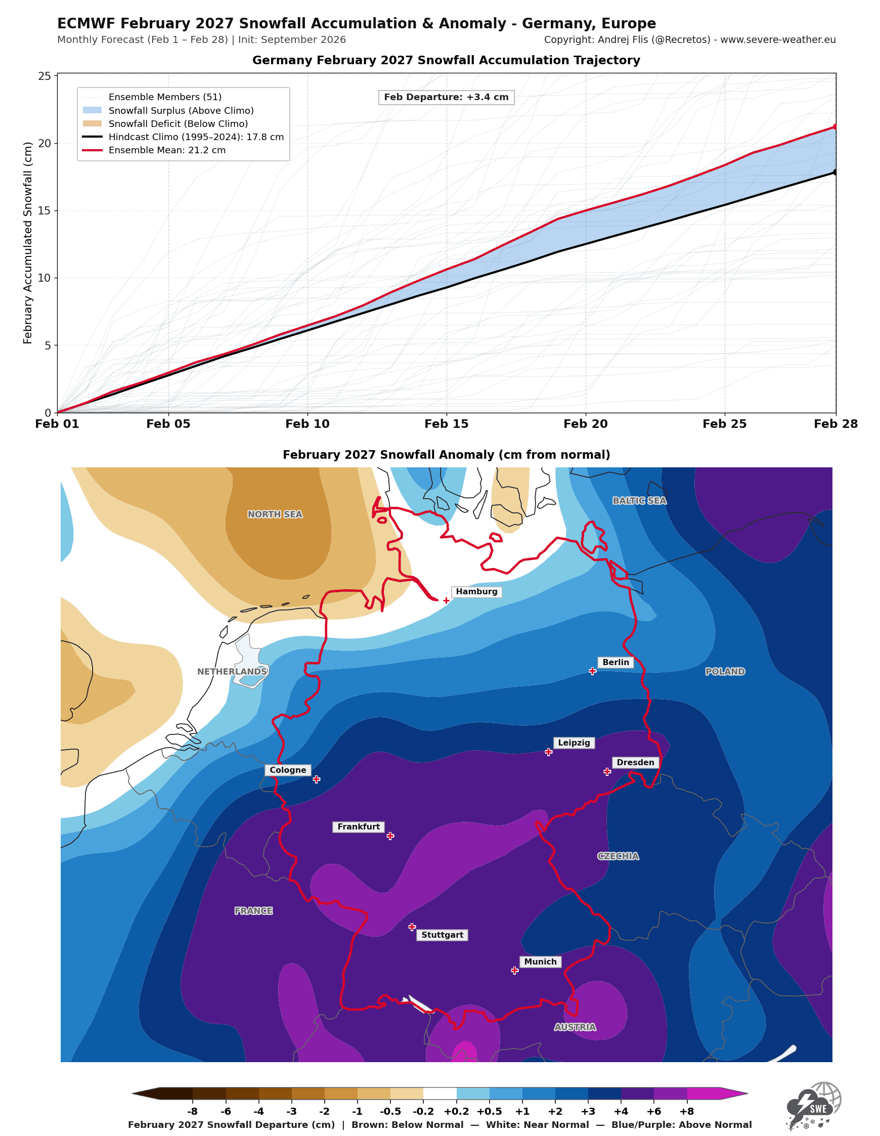 ecmwf_seas5_europe_february_winter_2026_2027_snowfall_anomaly
