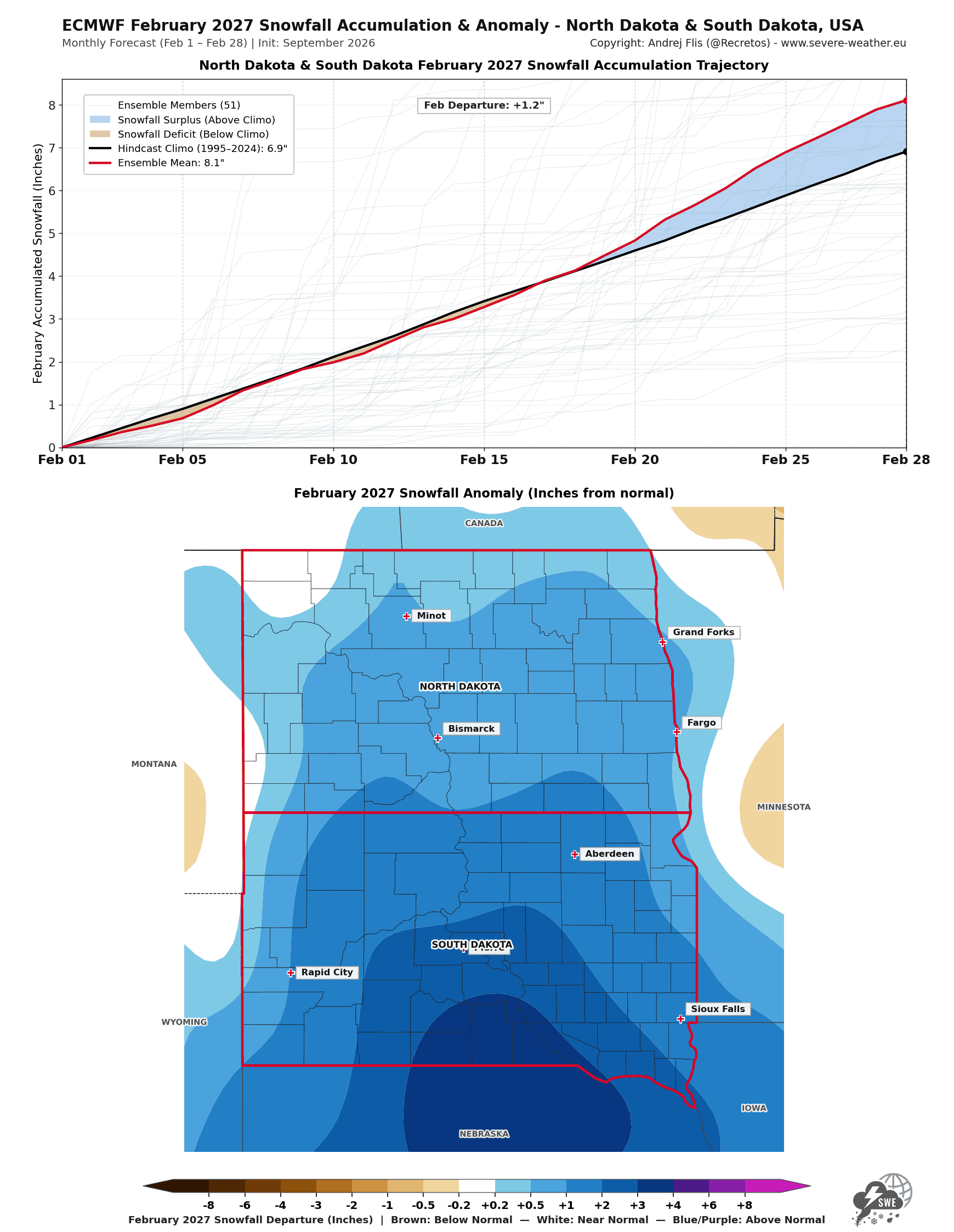 ecmwf_seas5_north_south_dakota_february_winter_2026_2027_snowfall_anomaly_explorer_map