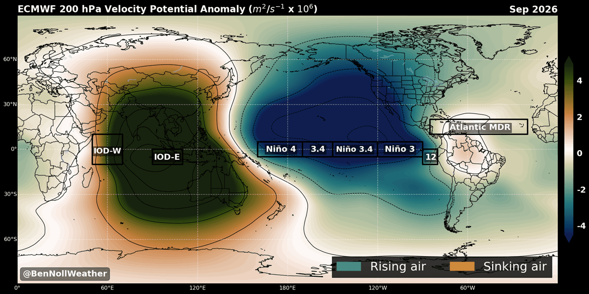 el-nino-forecast-2026-fall-velocity-potential-anomaly-strong-atmospheric-circulation-impact-united-states-canada-weather