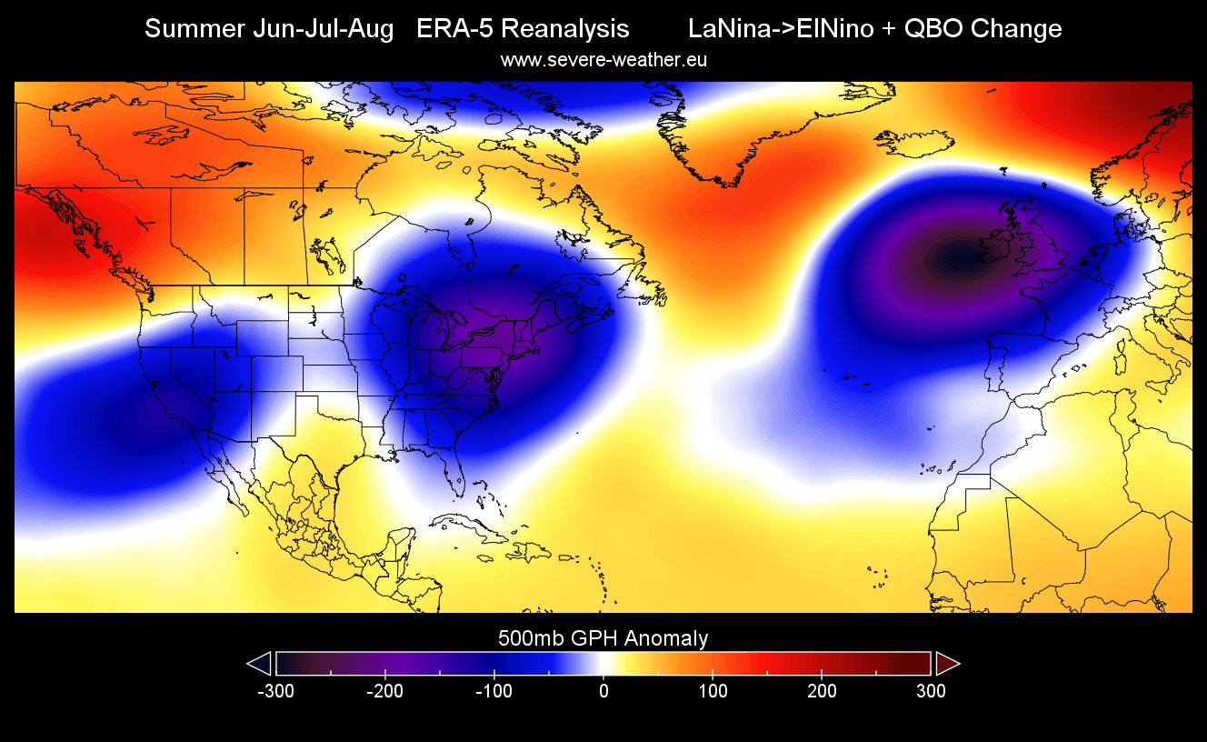 el-nino-noaa-reanalysis-era5-data-pressure-anomaly-cold-united-states-canada-summer-pattern