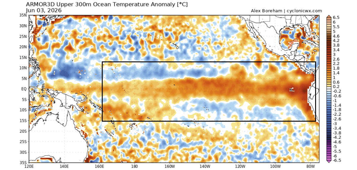 el-nino-ocean-analysis-heat-content-anomaly-june-2026-el-nino-reveal