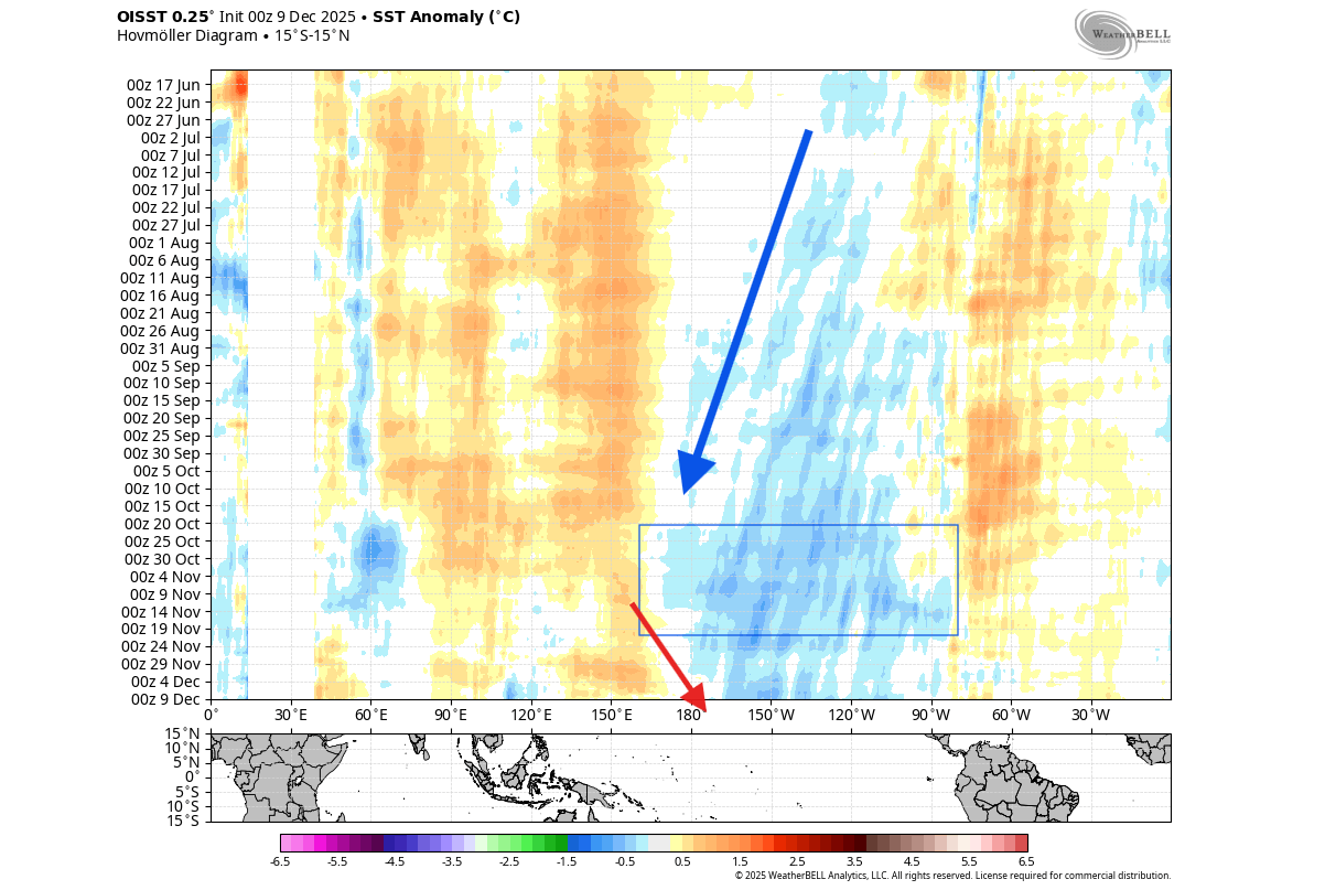 el-nino-watch-warming-long-range-enso-temperature-analysis-weekly-change-2025-2026-oisst-data