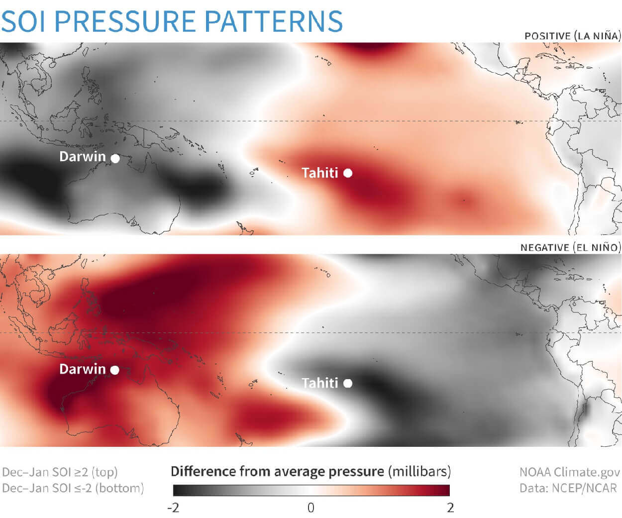 el-nino-watch-weather-season-global-trade-winds-pressure-anomaly-pacific-united-states-canada-atmospheric-anomaly