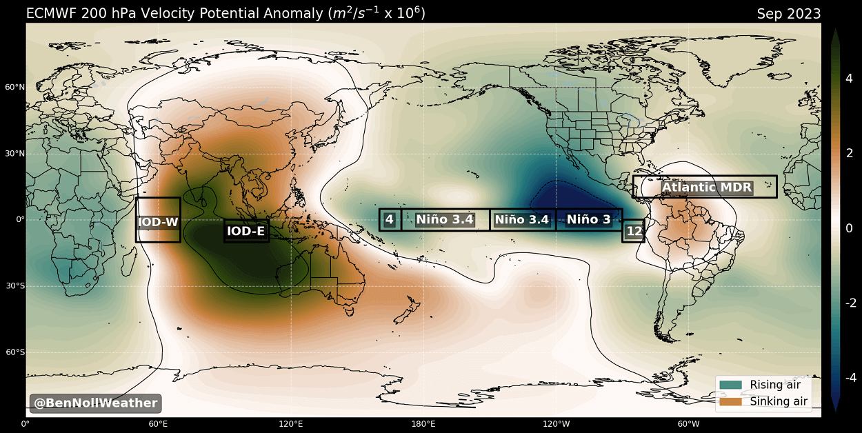 el-nino-watch-winter-weather-season-forecast-2023-united-states-enso-circulation-pressure-pattern-atmospheric-response