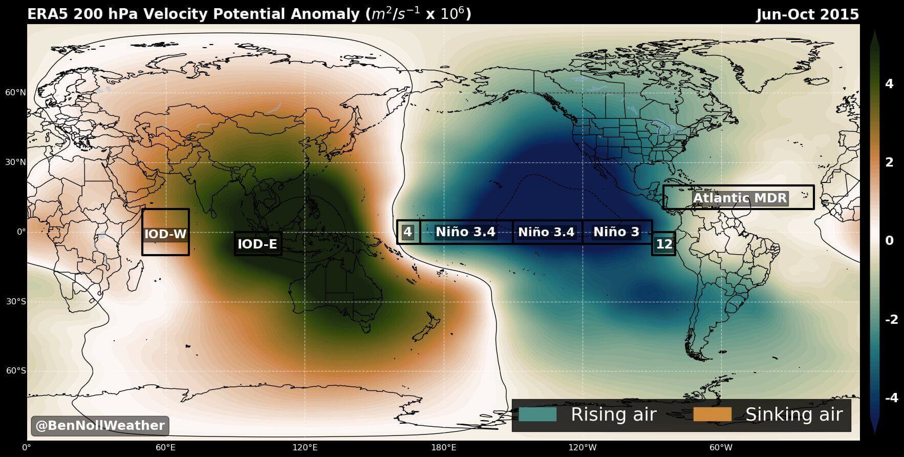 el-nino-watch-winter-weather-season-forecast-united-states-enso-circulation-pressure-pattern-atmospheric-response-reanalysis