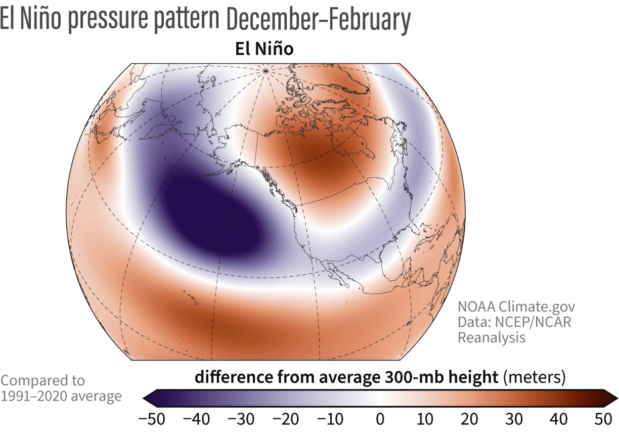 el-nino-winter-500mb-pressure-pattern-anomaly-analysis