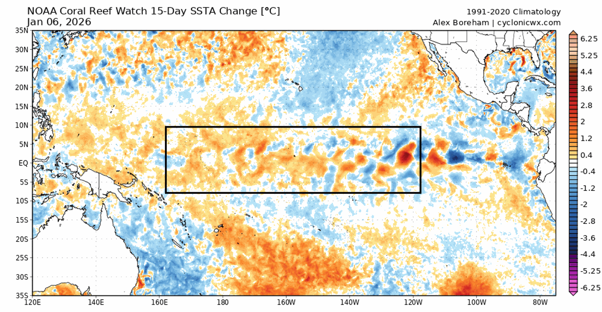 enso-pacific-ocean-temperature-anomaly-change-15-days-la-nina-collapse