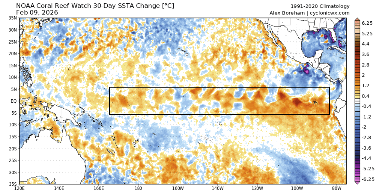 enso-pacific-ocean-temperature-anomaly-change-30-days-la-nina-collapse-spring-2026