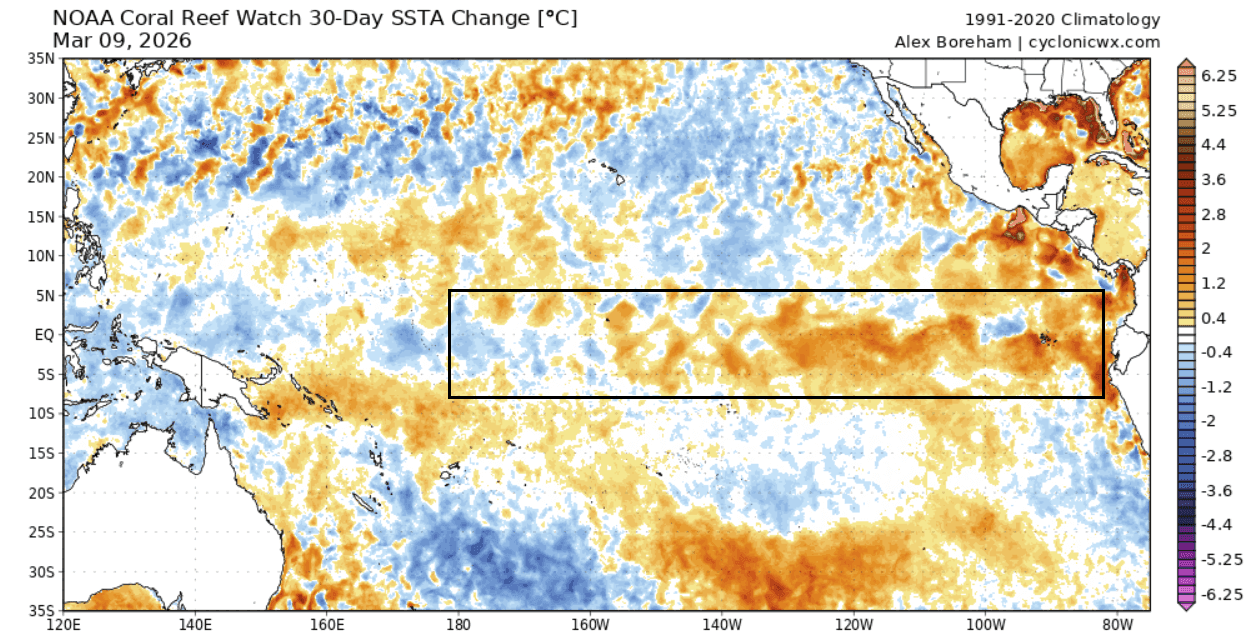 enso-pacific-ocean-temperature-anomaly-change-30-days-la-nina-dissipated-el-nino-rising