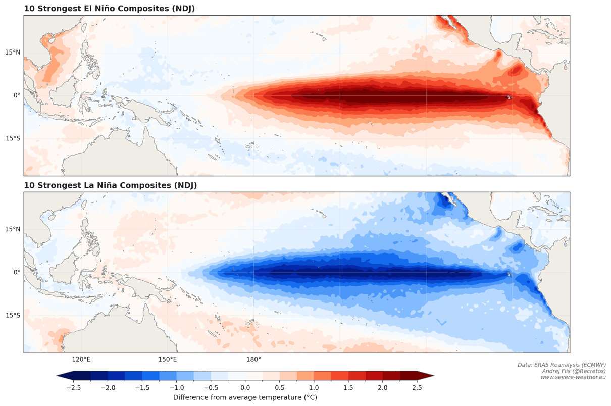 enso-phases-winter-ocean-surface-temperature-anomaly-comparison-pacific-north-america-cold-weather-change-atmospheric-bridge