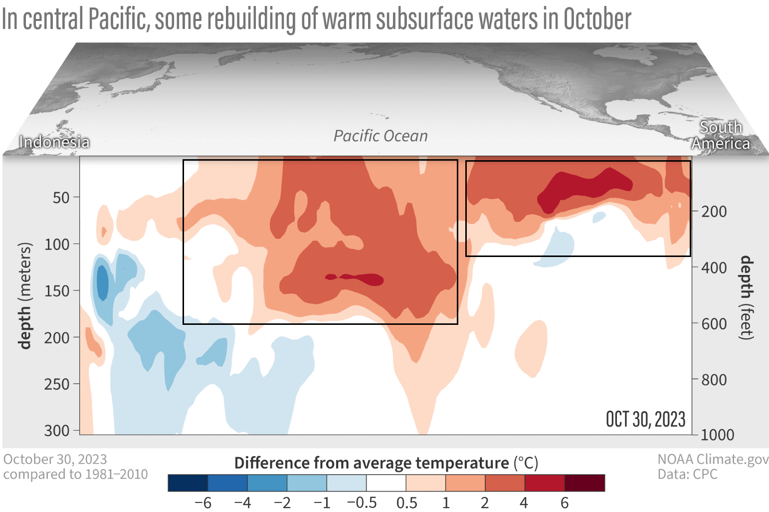 enso-region-el-nino-watch-weather-ocean-temperature-anomaly-by-depth-latest-analysis-noaa-november