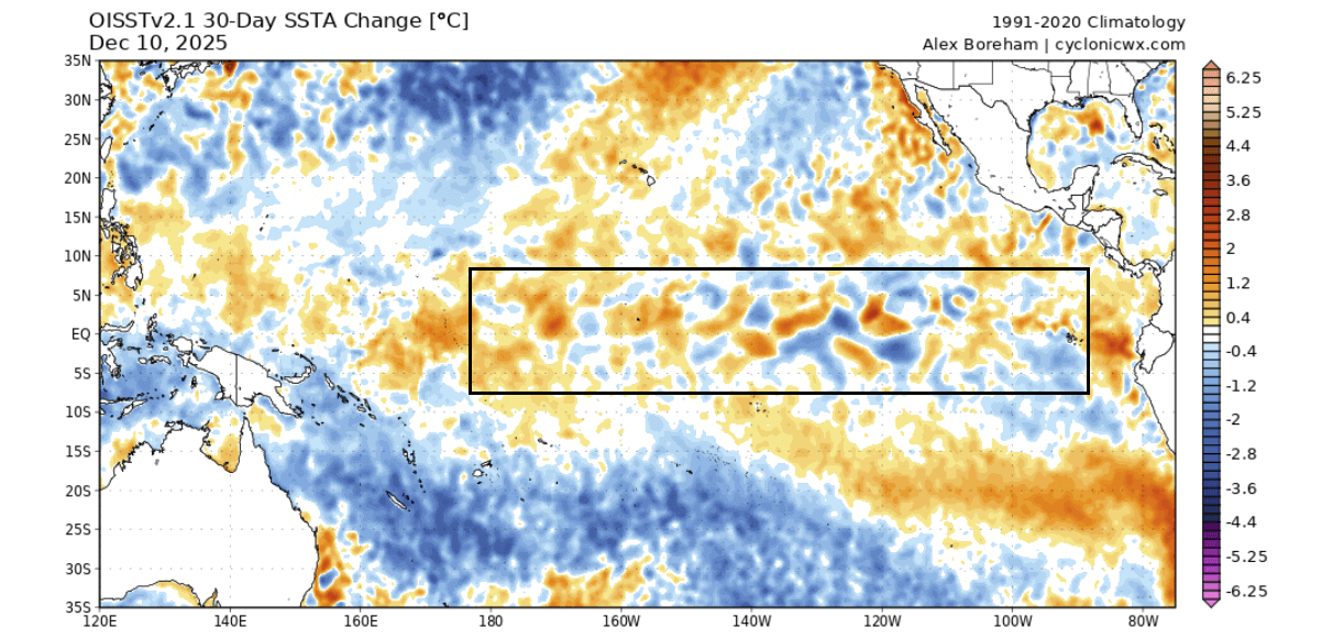 enso-watch-winter-season-pacific-ocean-temperature-anomaly-change-30-days