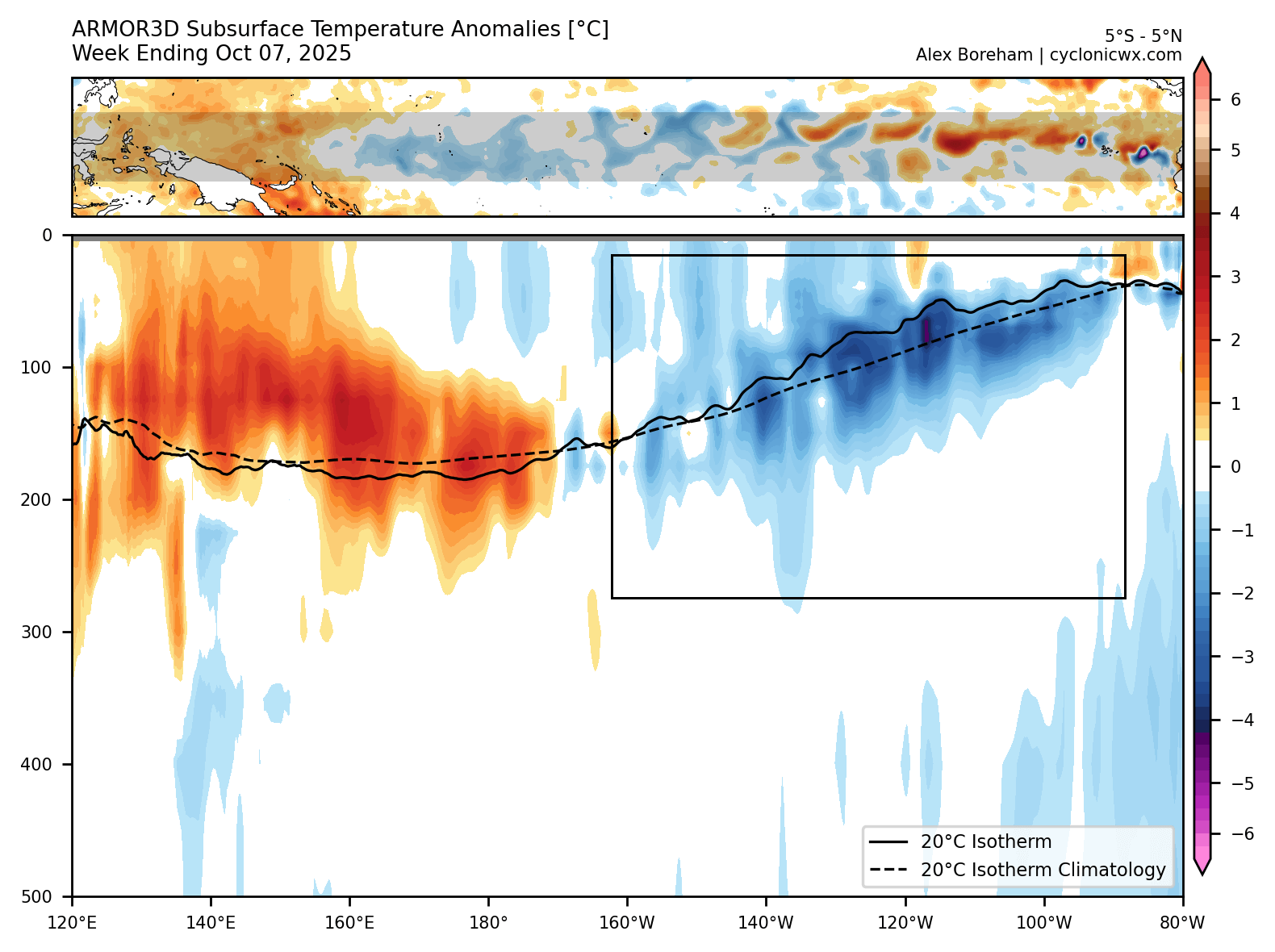 enso-winter-2025-2026-ocean-temperature-anomaly-by-depth-october-united-states-canada