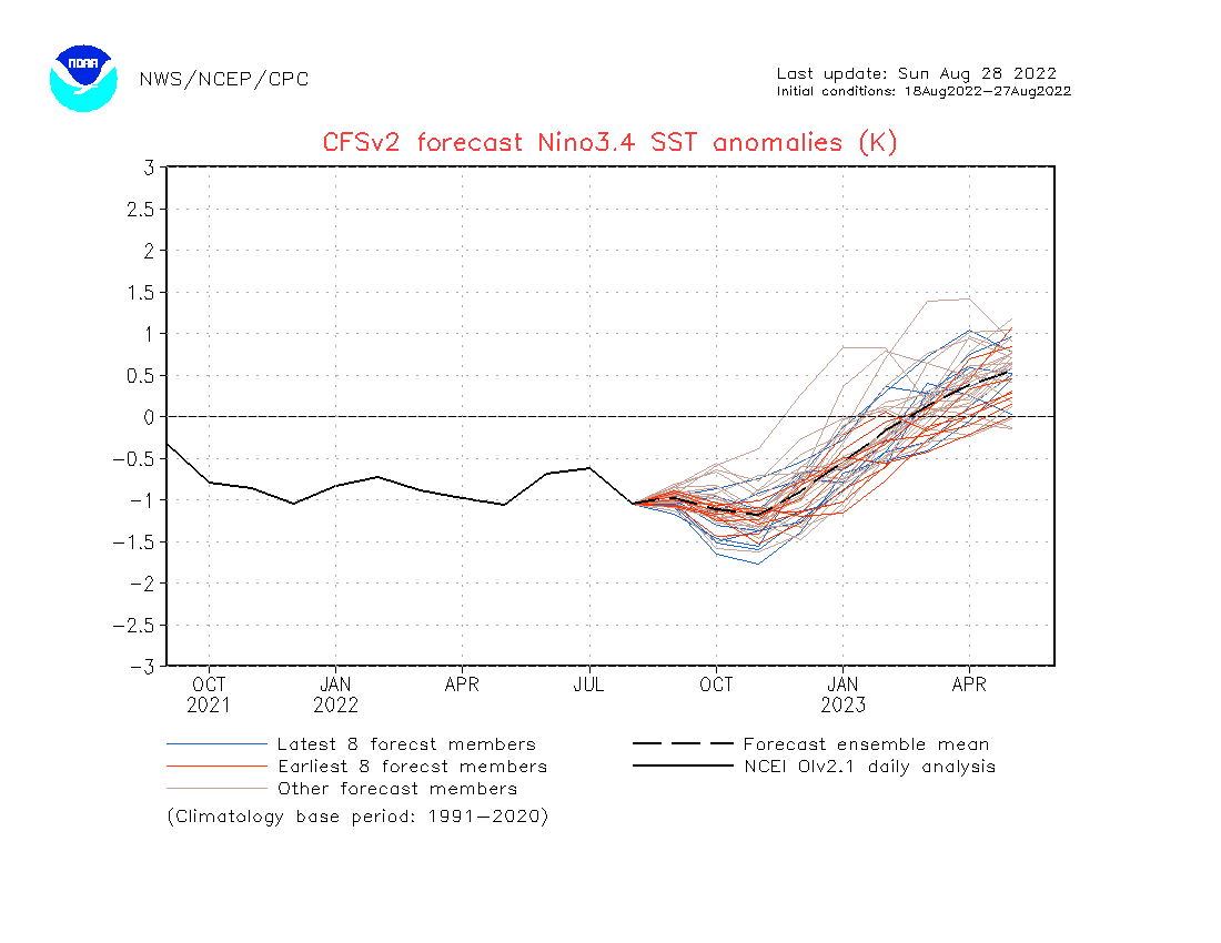 fall-2022-weather-forecast-cfs-enso-lanina-winter-update