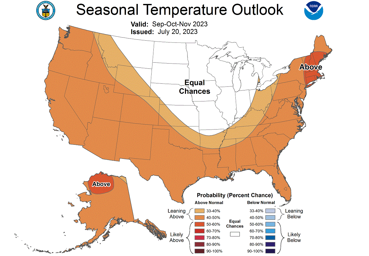 fall-season-2023-official-weather-noaa-united-states-temperature-forecast-el-nino