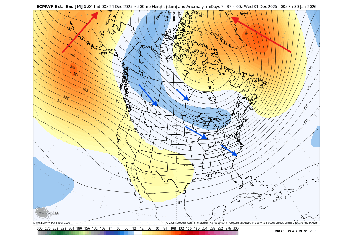 forecast-january-500mb-pressure-pattern-ecmwf-united-states-canada-stratospheric-warming-cross-polar-flow-polar-vortex-core