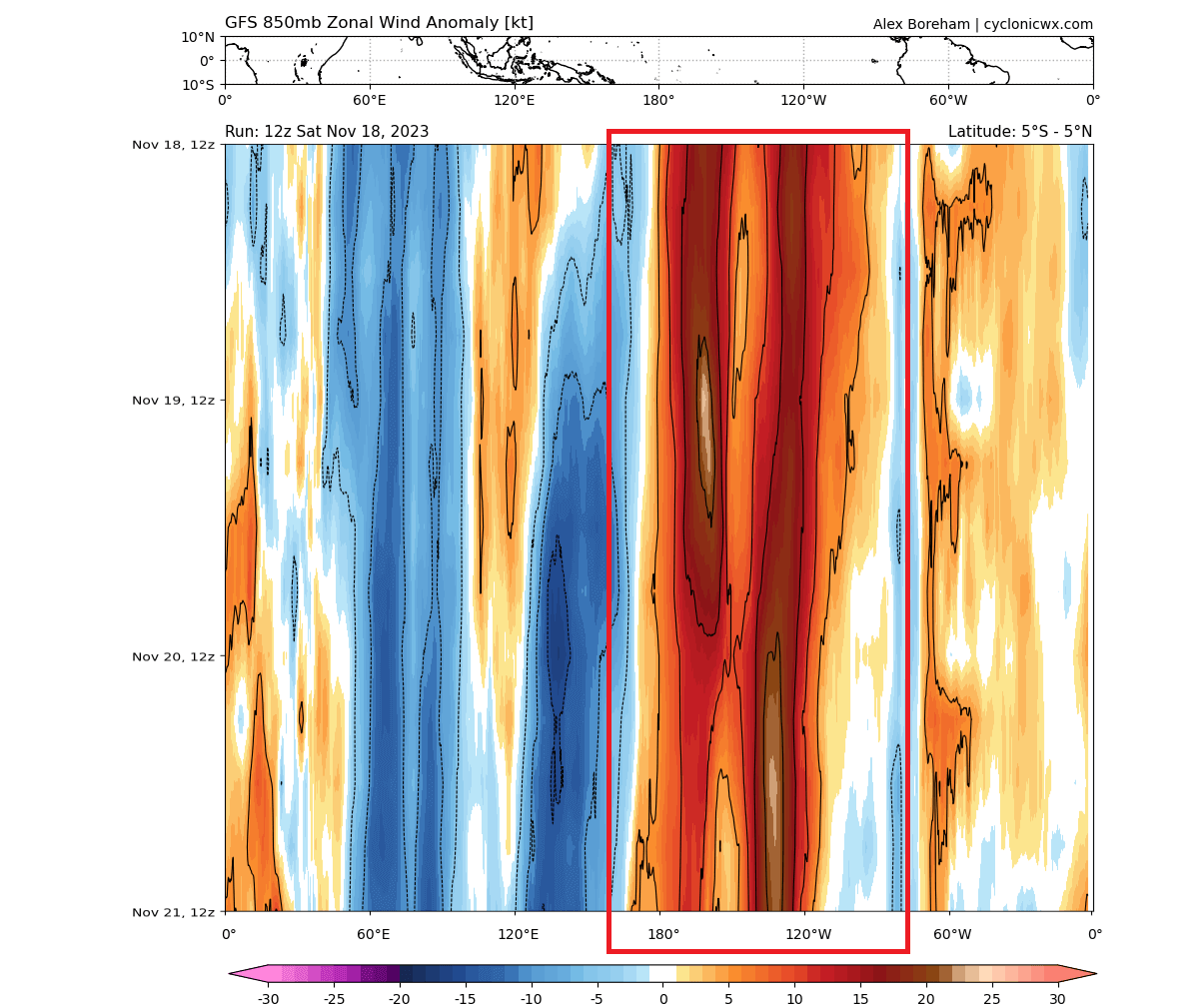 gfs-ocean-trade-winds-latest-november-forecast-map-atmospheric-data-enso-region-weather-impact