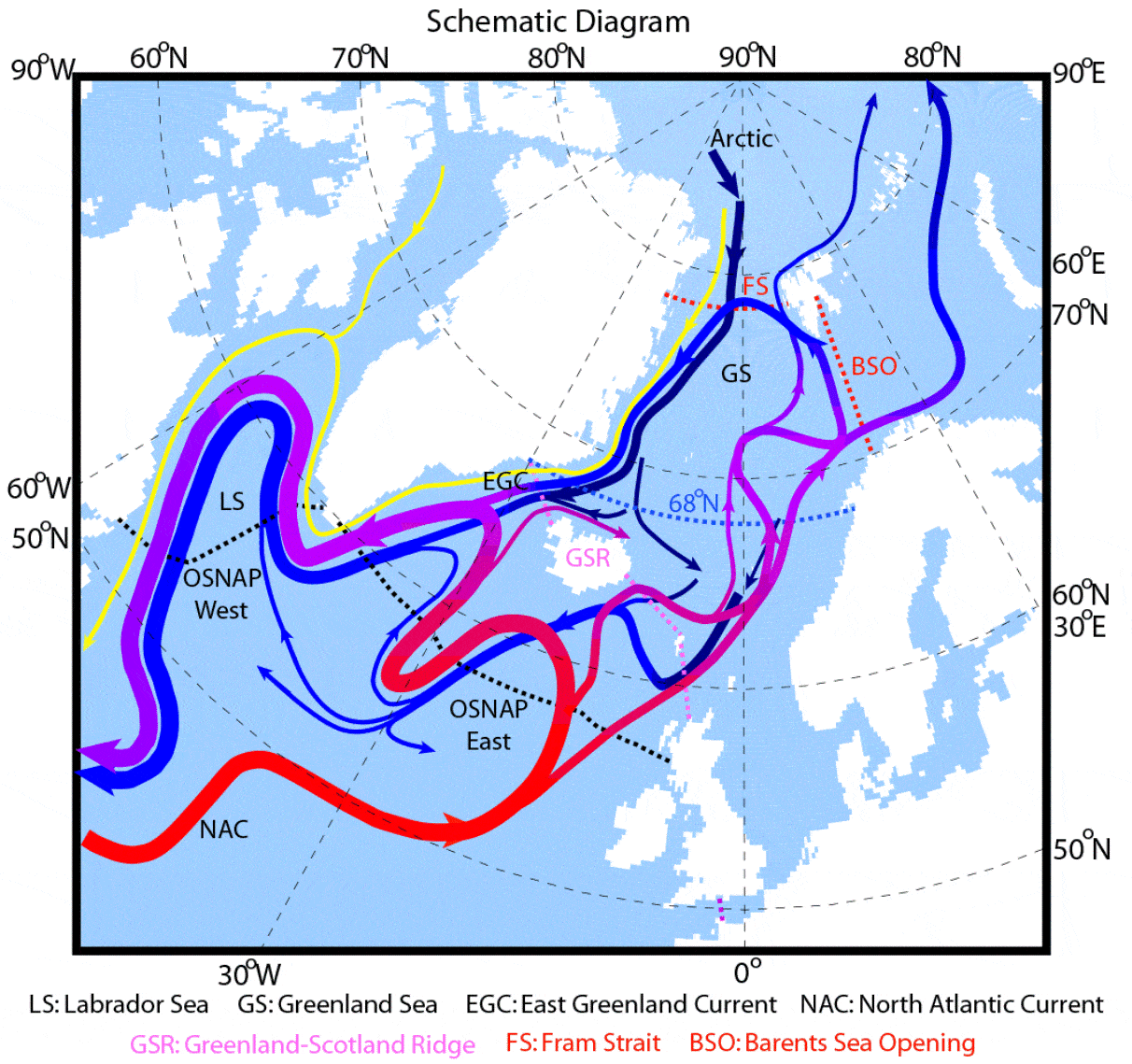 gulf-stream-collapse-north-atlantic-arctic-circle-circulation-schematic