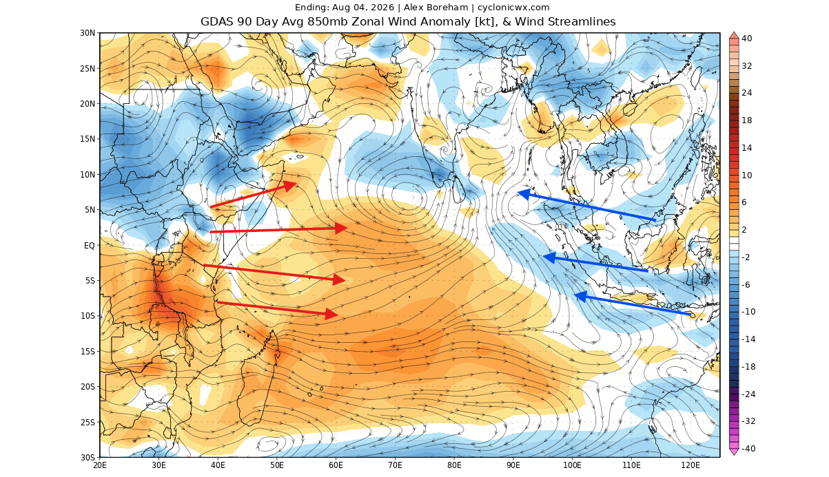 iod-ocean-anomaly-winter-weather-united-states-north-america-trade-winds-analysis