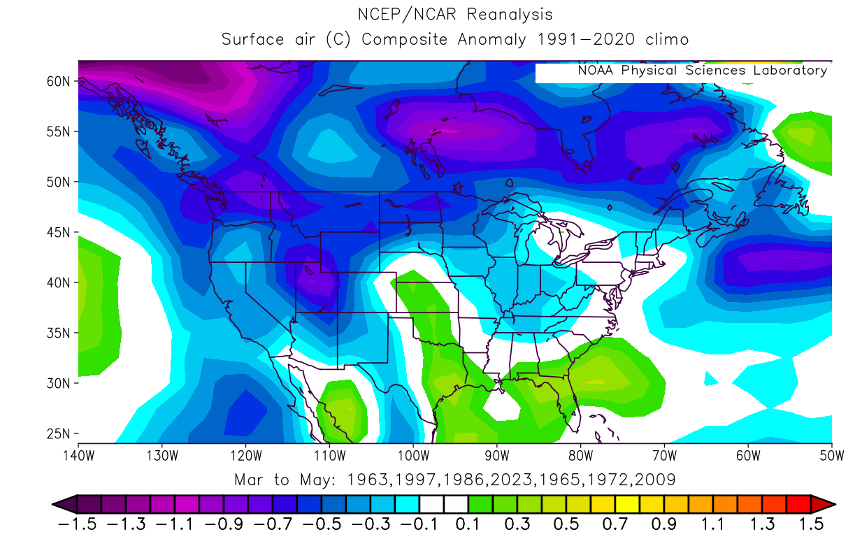la-nina-spring-weather-impact-reanalysis-noaa-qbo-index-analogs-united-states-canada-2026