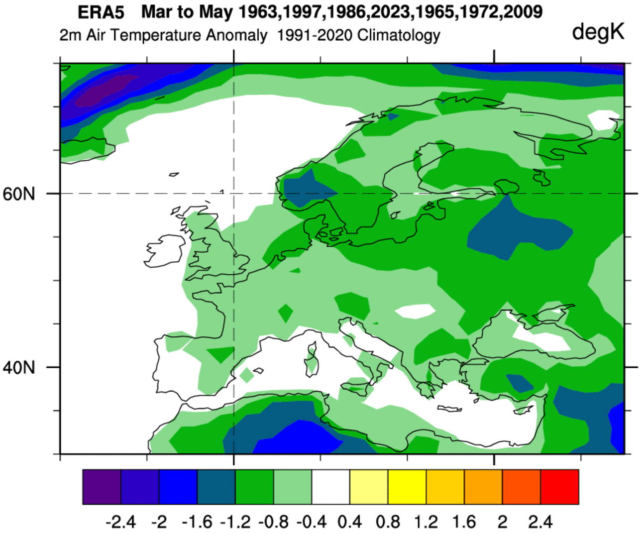la-nina-spring-weather-impact-temperature-reanalysis-noaa-qbo-index-analogs-europe-2026
