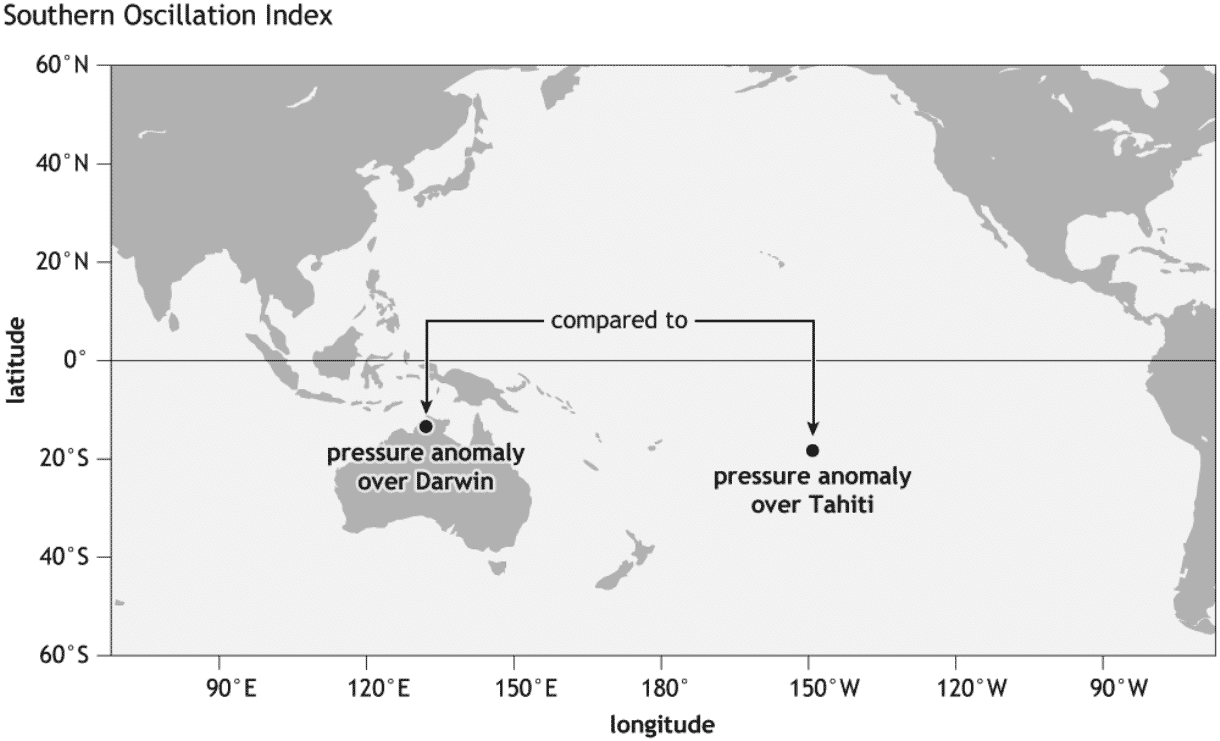 la-nina-watch-southern-oscillation-index-pressure-difference-darwin-tahiti-forecast-anomaly