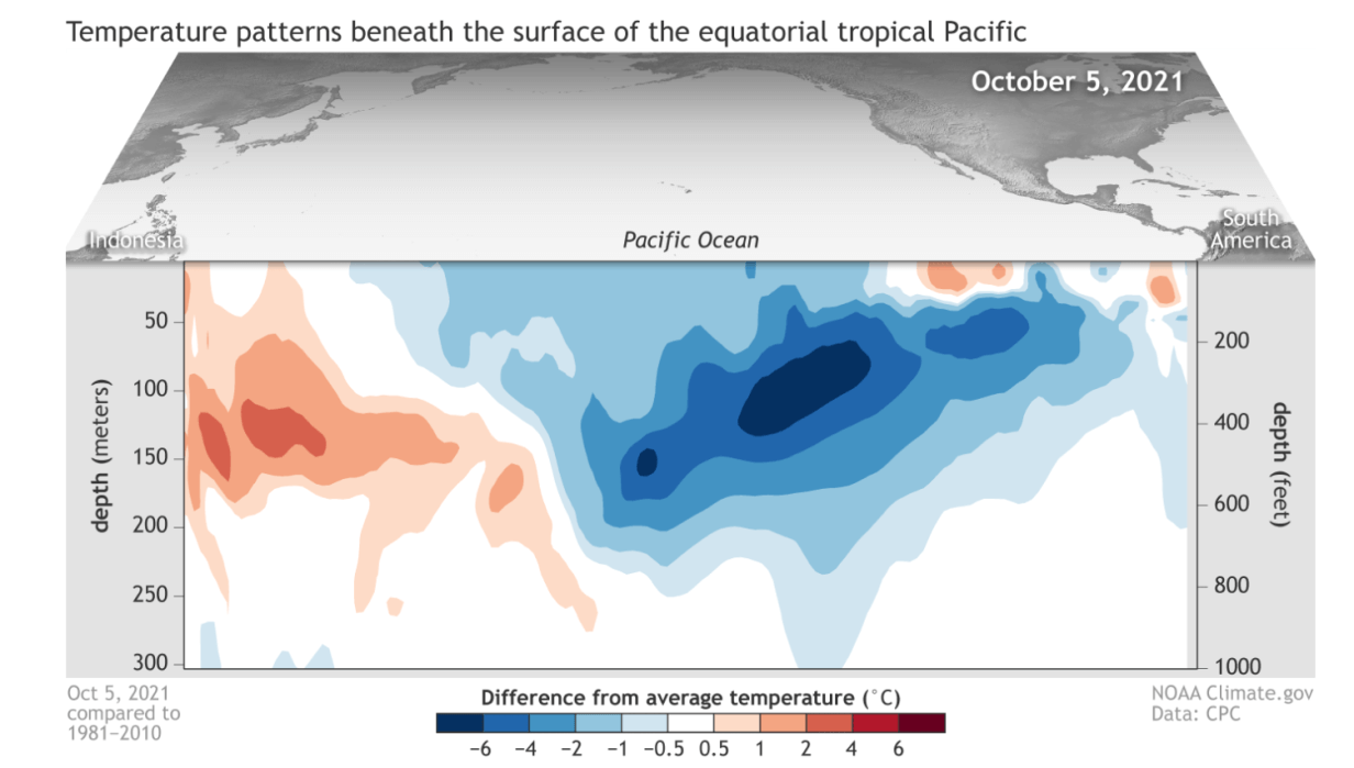 la-nina-watch-winter-season-weather-subsurface-temperature-anomaly-october-2021