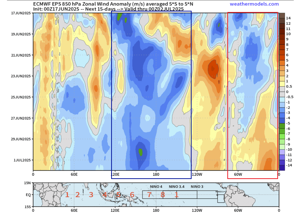 long-range-forecast-united-states-hurricane-season-ecmwf-trade-winds-ocean-anomaly