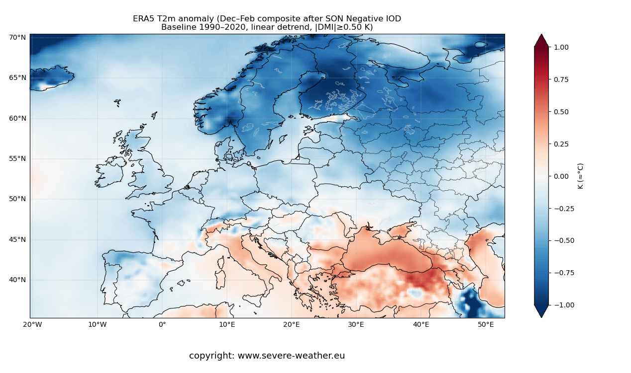 ocean-weather-atmosphere-influence-cold-season-winter-iod-europe-temperature-anomaly